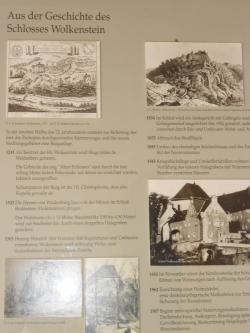 Schloss Wolkenstein, Auszug aus der Geschichte